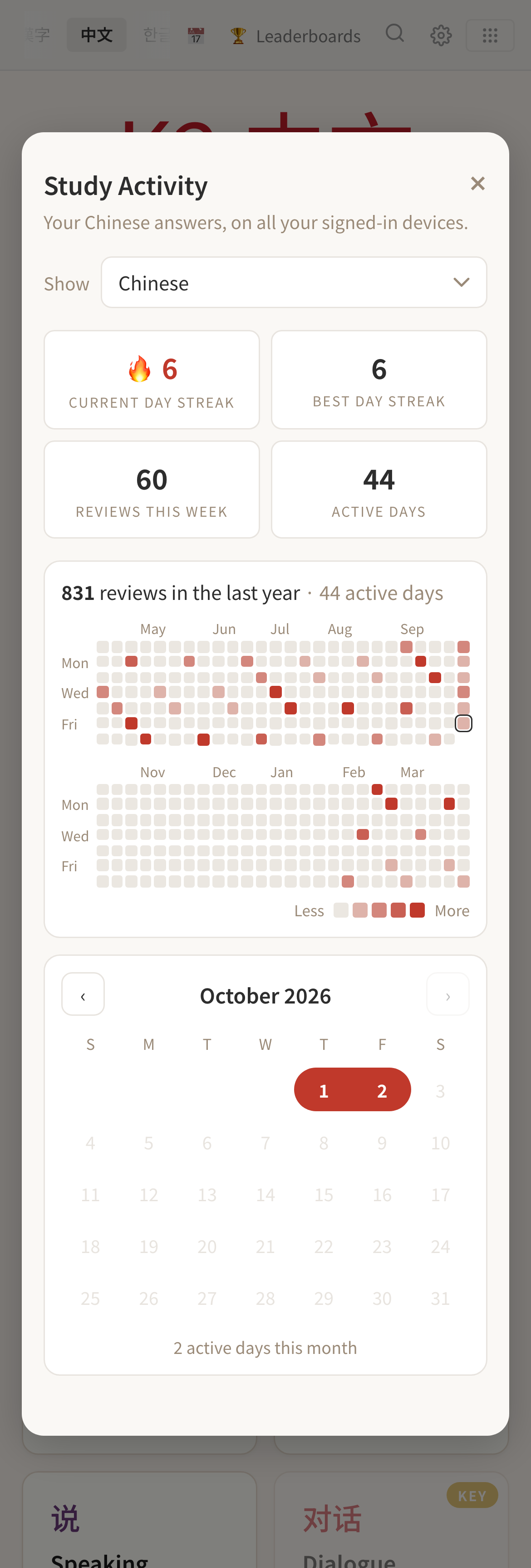 Study activity: streaks and review heatmap